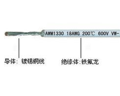 UL1330铁氟龙电线 特性、应用与优质制造商的选择指南